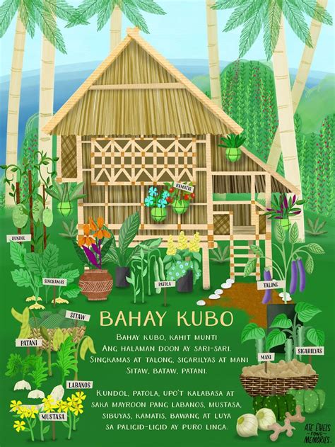 bahay kubo drawing with vegetables|‘Bahay Kubo’, a Song of the Philippines .
